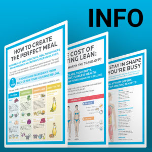 infographics by precision nutrition